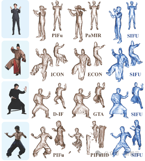 SIFU与其他SOTA模型重建效果比较
